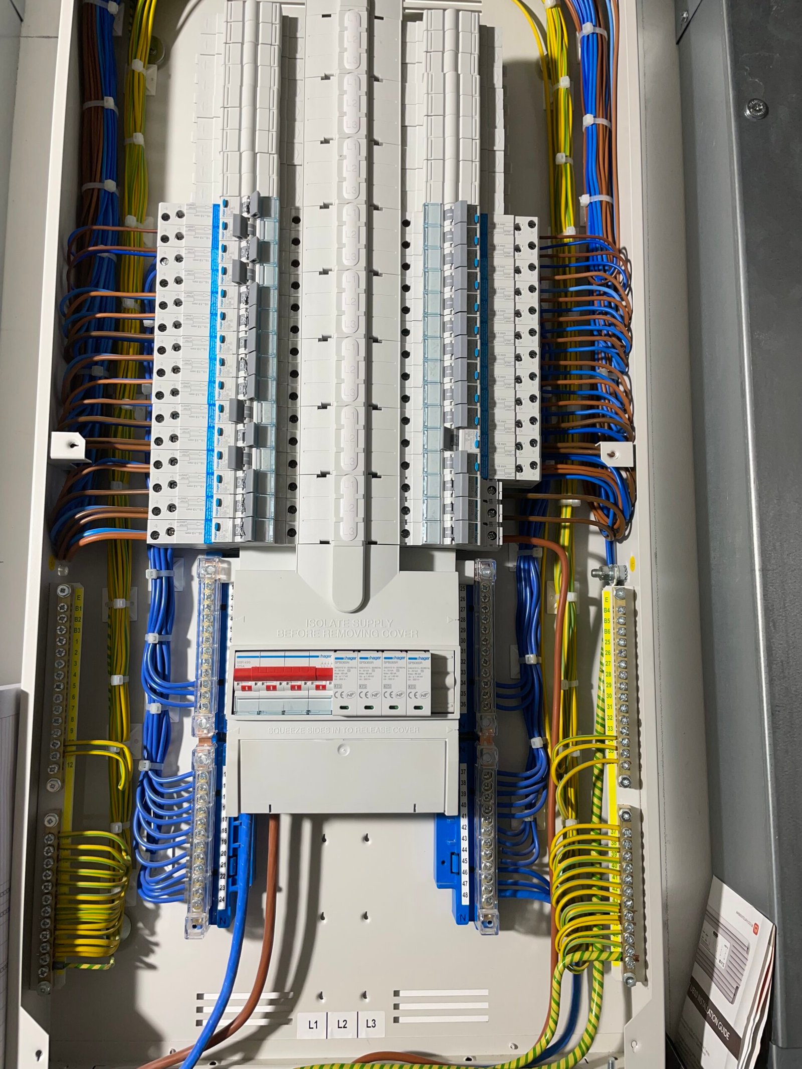 Consumer Units & Distribution